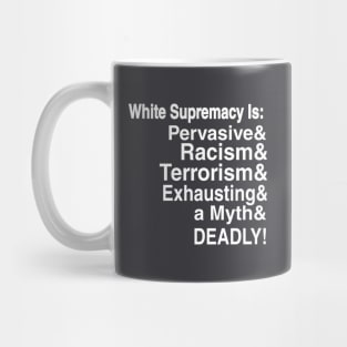 White Supremacy Is - Black Only - Back Mug